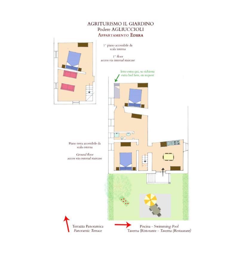 Agriturismo Il Giardino Pontassieve Exterior photo
